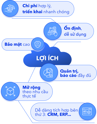 khuyen mãi tong dai ao