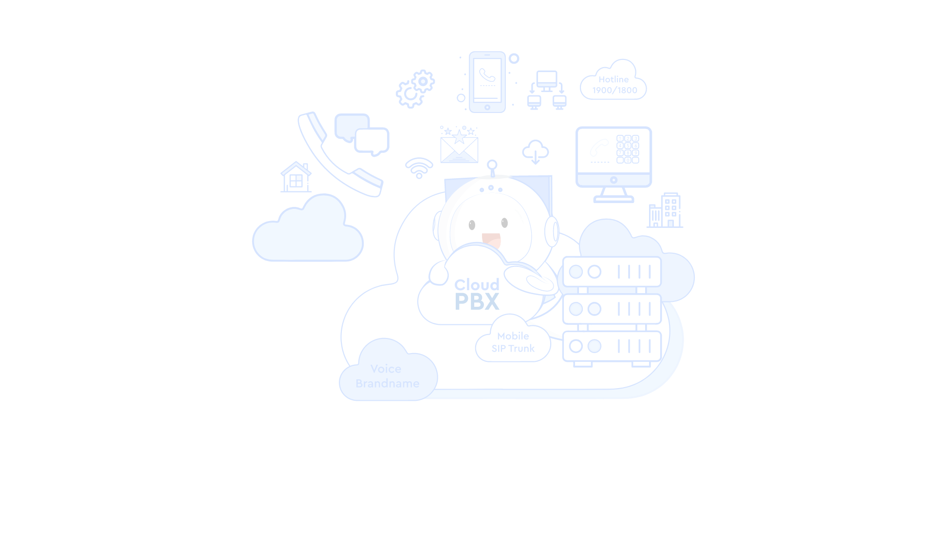 pbx