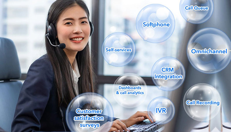 9 công cụ Call Center được sử dụng hàng đầu trong năm 2023 