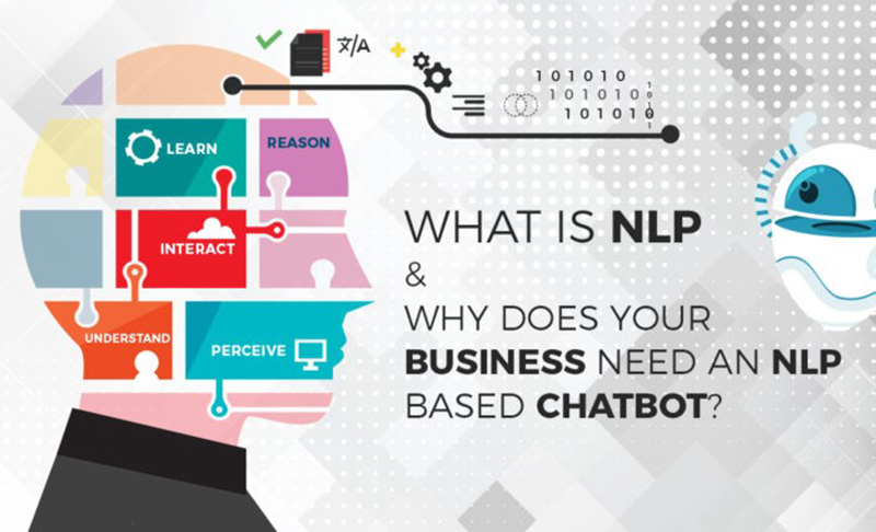 NLP-Chatbot-la-gi