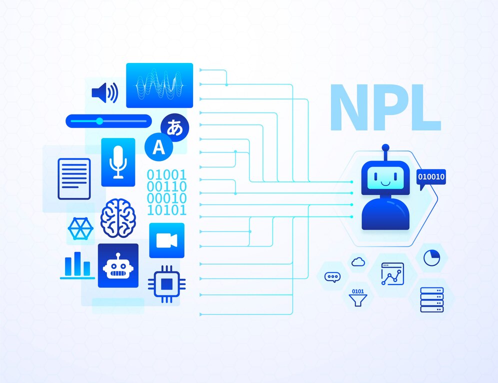 Ai-call-center ngôn ngữ tự nhiên NPL