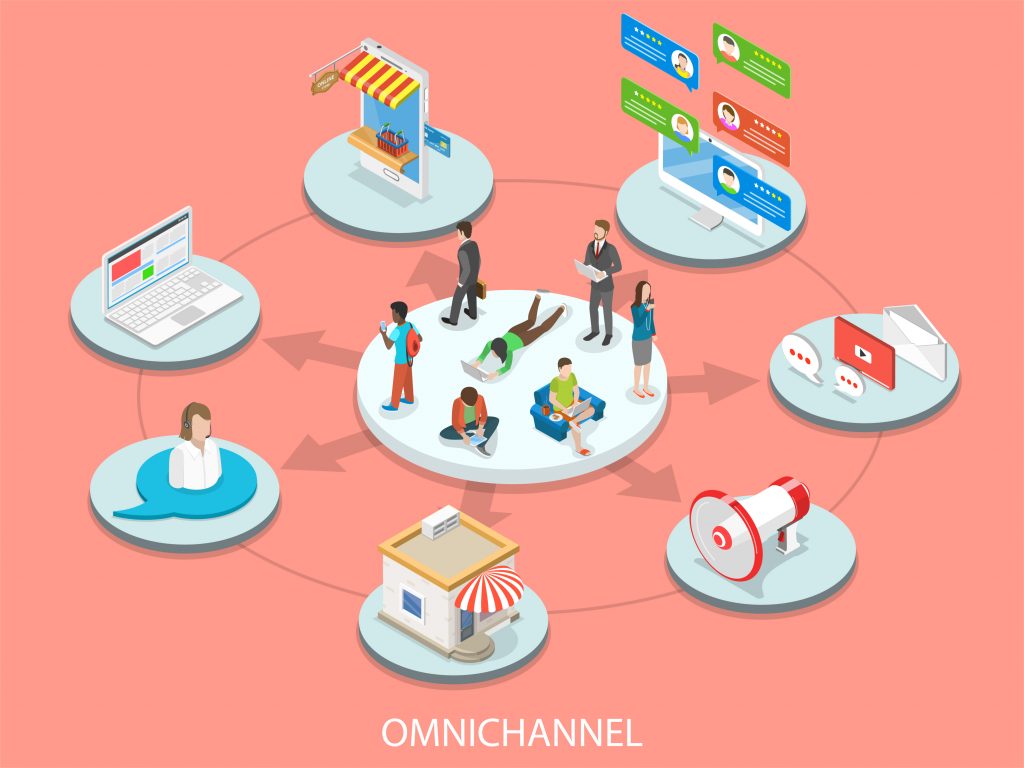 Mô hình Omnichannel năm 2024