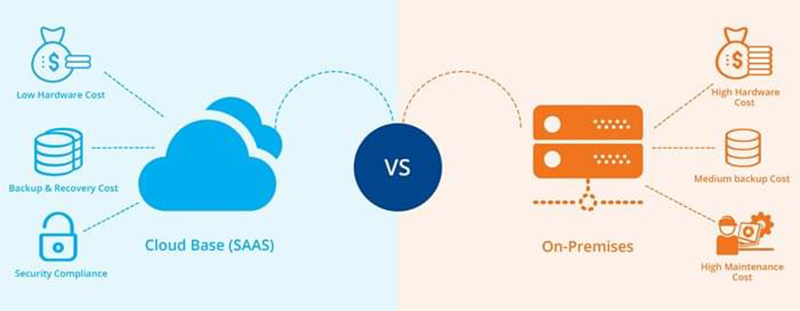 So-sanh-Cloud-PBX-va-On-Premise