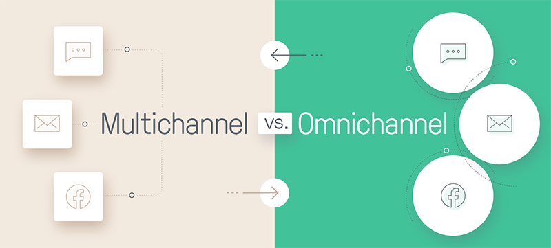 So-sanh-mutilchannel-vs-omnichannel-contact-center