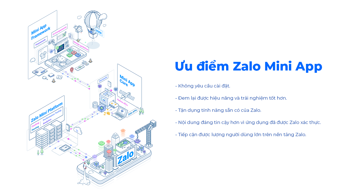 ưu điểm khi triển khai zalo mini app