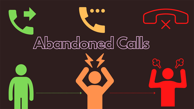 cuoc-goi-bi-bo-roi-abandoned-calls-la-gi