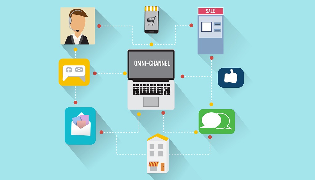 omnichannel-la-dang-tich-hop-da-kenh-dich-vu-khach-hang