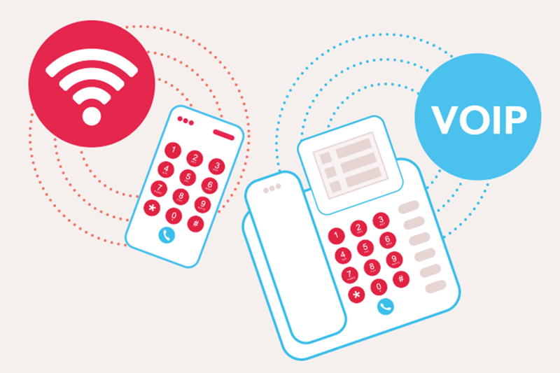wifi-calling-vs-voip