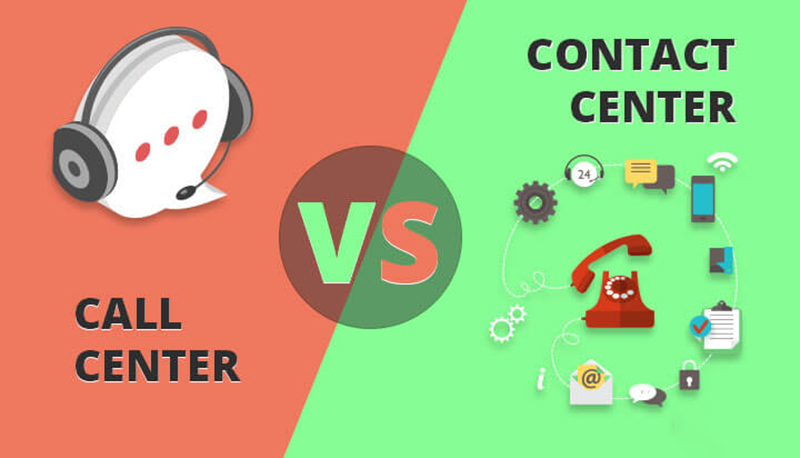 nên chọn call ecnter hay contact center