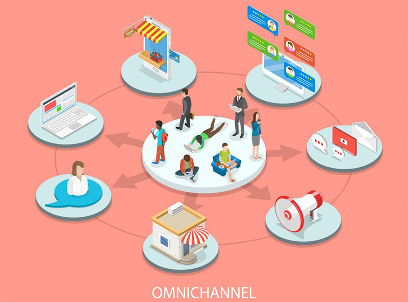 Trang bị công cụ phù hợp hành trình khách hàng
